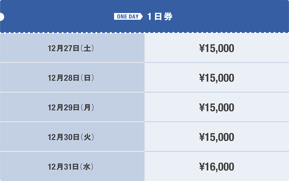 12月27日　1日券15,000円、12月28日　1日券15,000円、12月29日　1日券15,000円、12月30日　1日券15,000円、12月31日　1日券16,000円